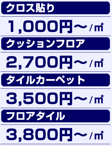 内装工事